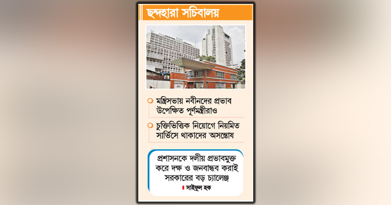 ছবি : খোলা কাগজ
