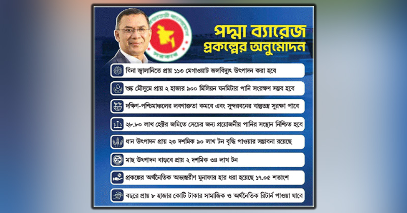 ছবি : খোলা কাগজ
