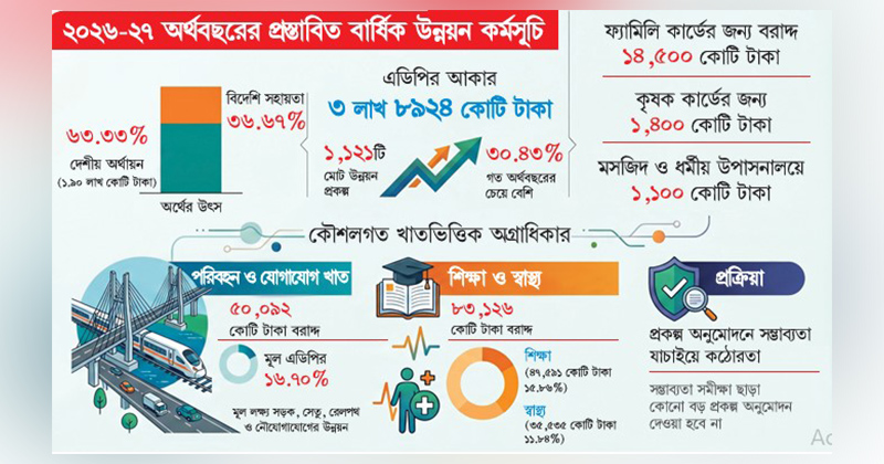 ছবি: খোলা কাগজ