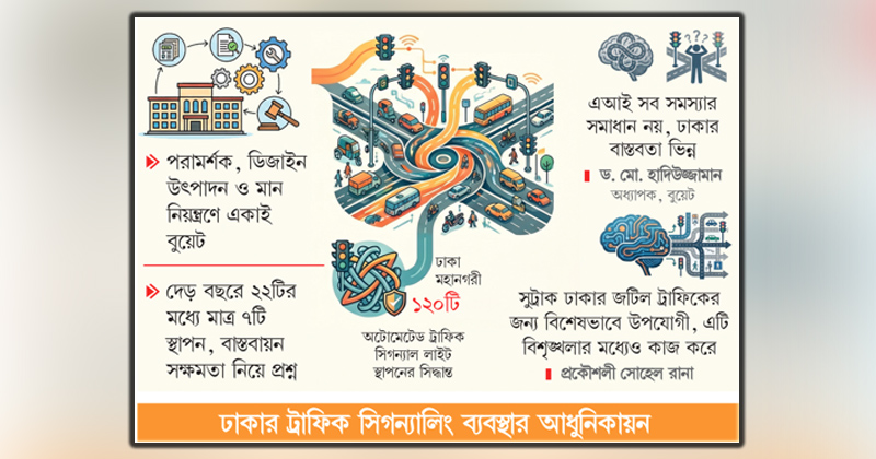ছবি : খোলা কাগজ