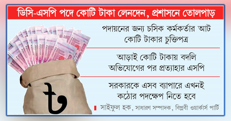 ছবি : খোলা কাগজ