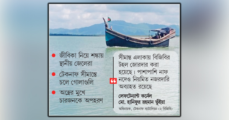 আতঙ্কের নাম নাফ নদ 