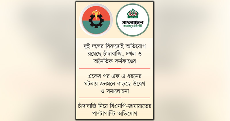 ছবি : খোলা কাগজ