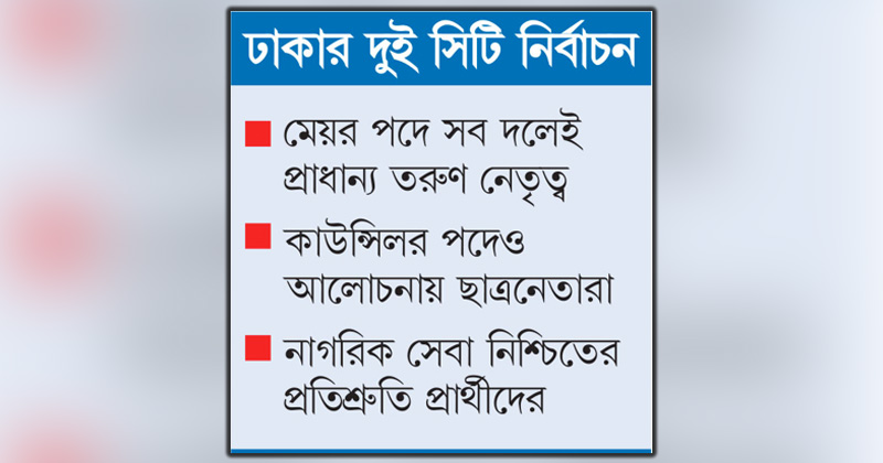 ছবি : খোলা কাগজ