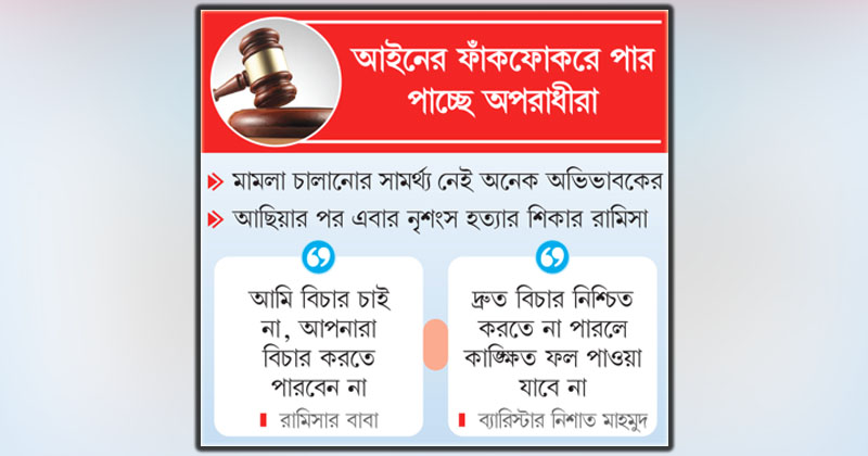 ছবি : খোলা কাগজ