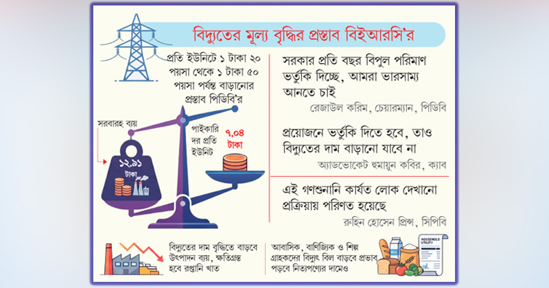 ছবি : খোলা কাগজ