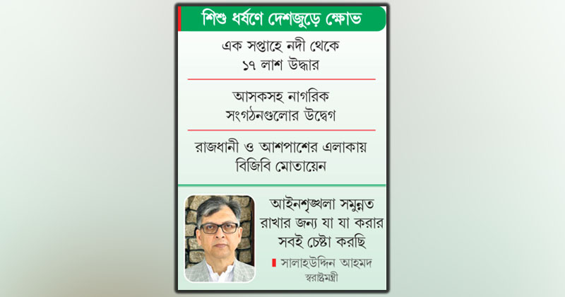 ঈদে নিরাপত্তা নিয়ে শঙ্কা