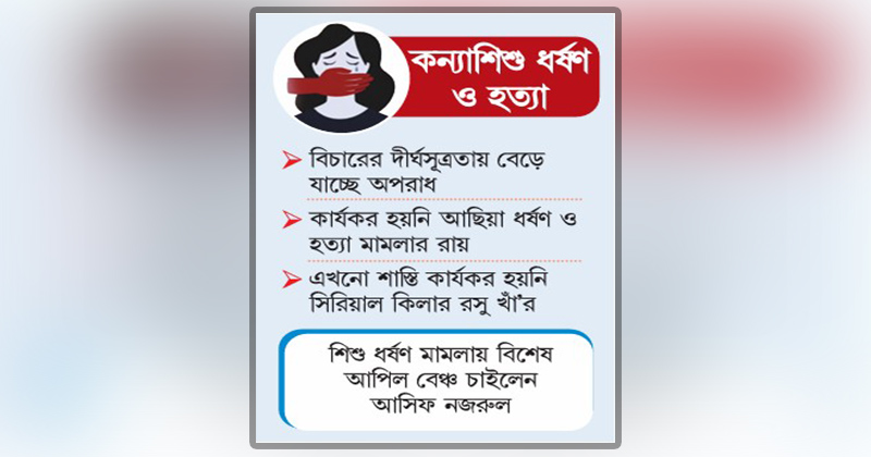 ছবি: খোলা কাগজ