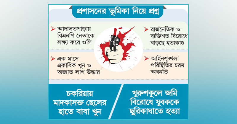 ছবি: খোলা কাগজ