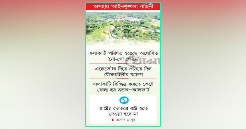 ছবি: খোলা কাগজ
