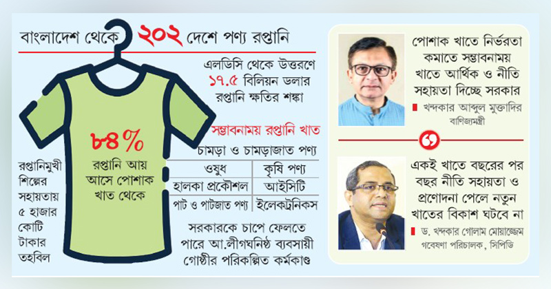 ছবি : খোলা কাগজ
