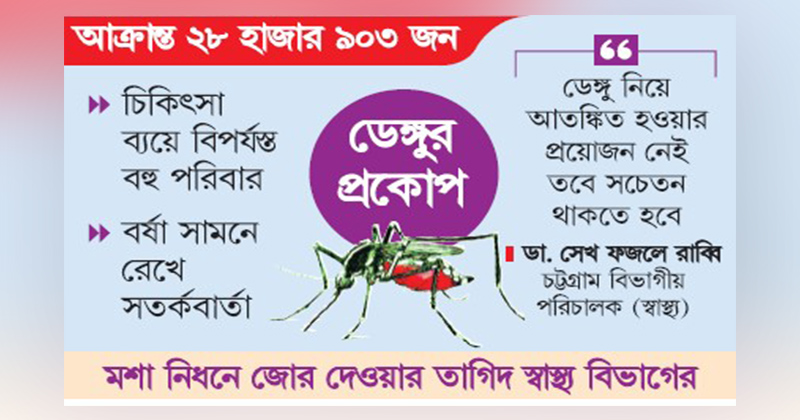 ছবি : খোলা কাগজ