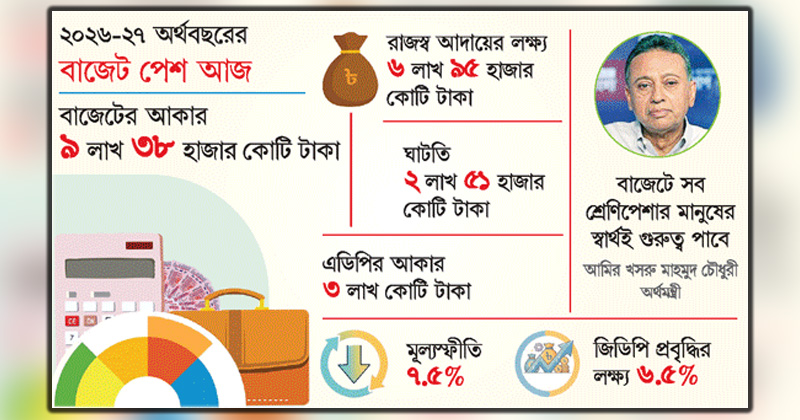 ছবি : খোলা কাগজ