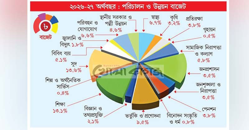 ছবি: খোলা কাগজ