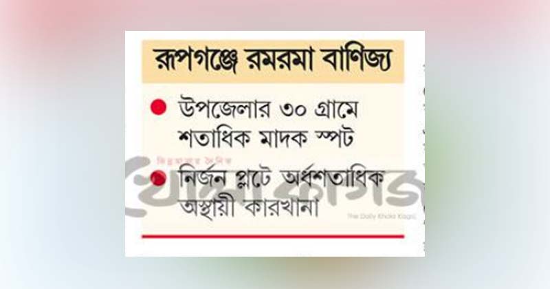 ছবি: খোলা কাগজ