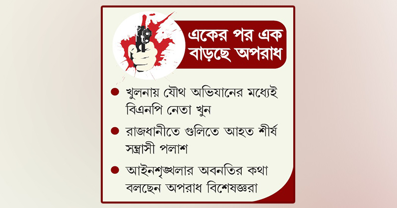 ছবি : খোলা কাগজ