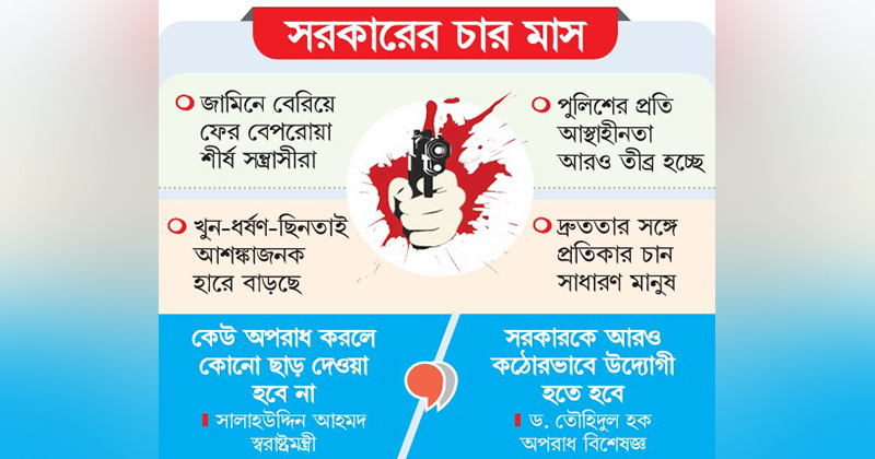 ছবি : খোলা কাগজ