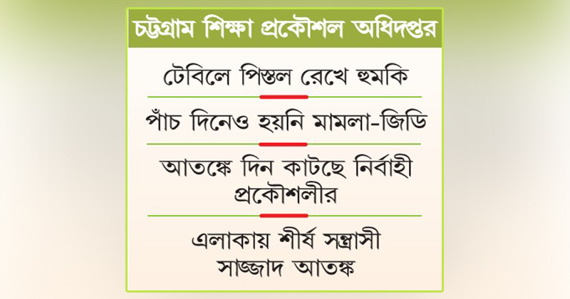 ছবি : খোলা কাগজ