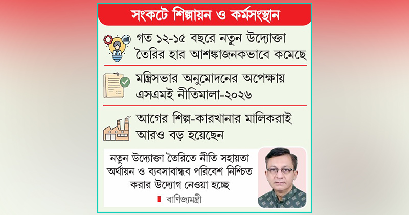 ছবি : খোলা কাগজ