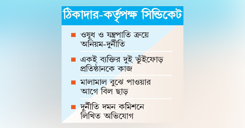 ছবি : খোলা কাগজ