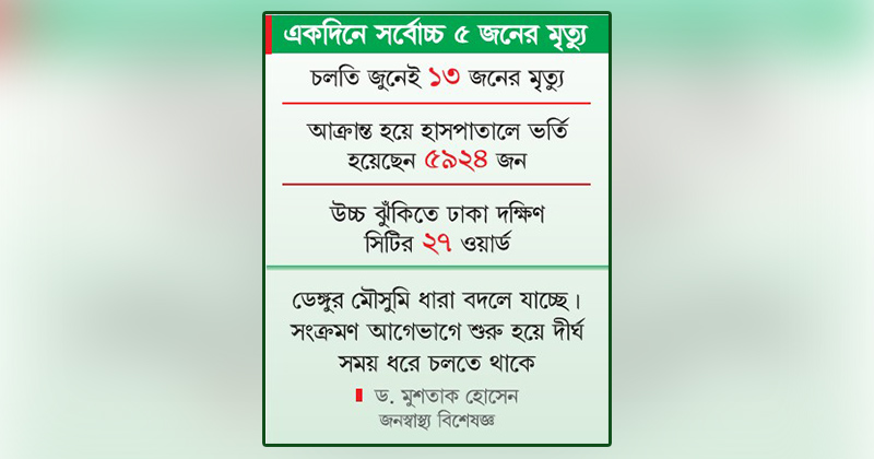 ছবি : খোলা কাগজ