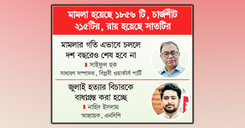 ছবি : খোলা কাগজ