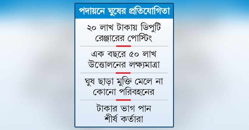 ছবি : খোলা কাগজ
