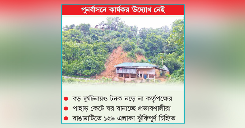 ছবি : খোলা কাগজ