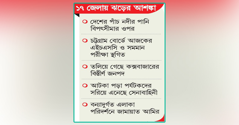 ছবি : খোলা কাগজ