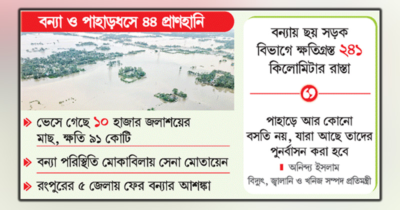 ছবি : খোলা কাগজ