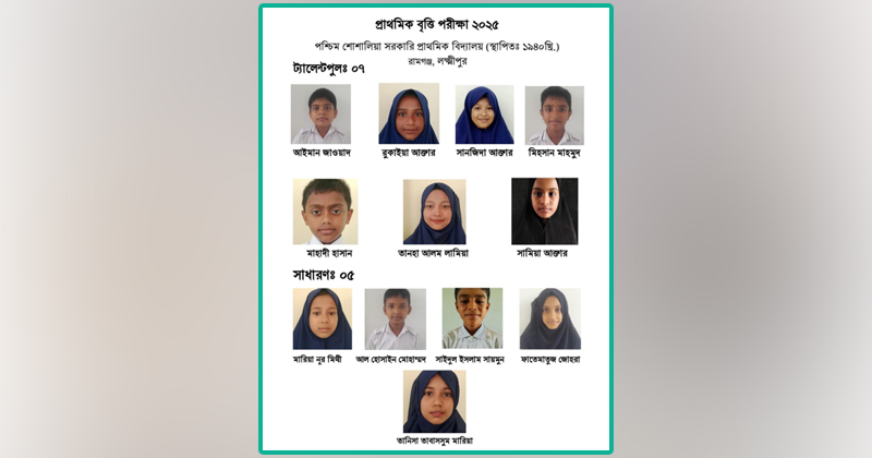 ছবি: প্রতিনিধি