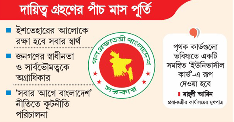 ছবি : খোলা কাগজ