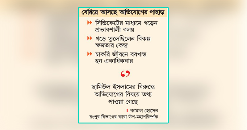 ছবি : খোলা কাগজ
