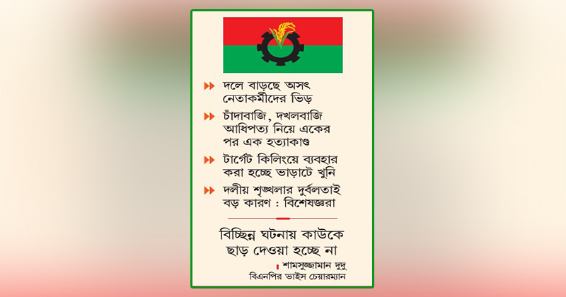 ছবি : খোলা কাগজ