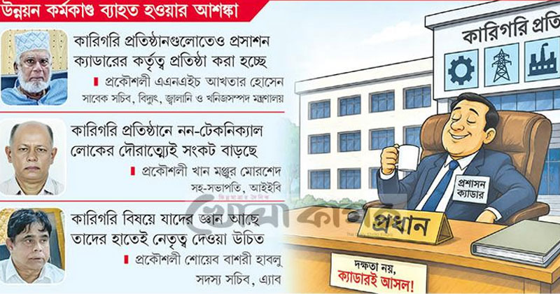 ছবি: খোলা কাগজ