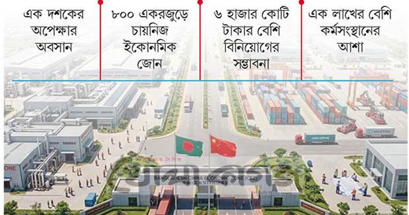 ছবি: খোলা কাগজ