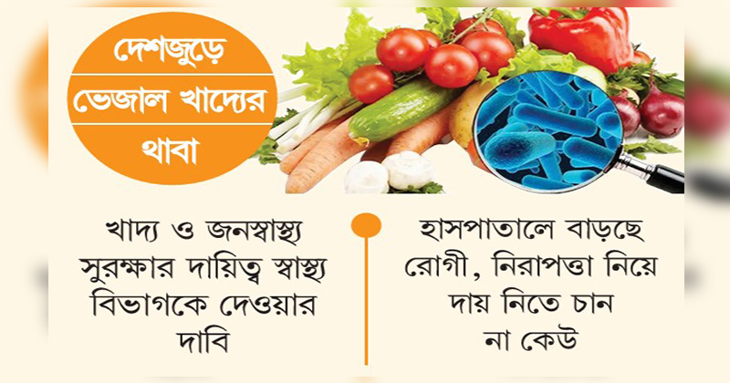 ছবি : খোলা কাগজ