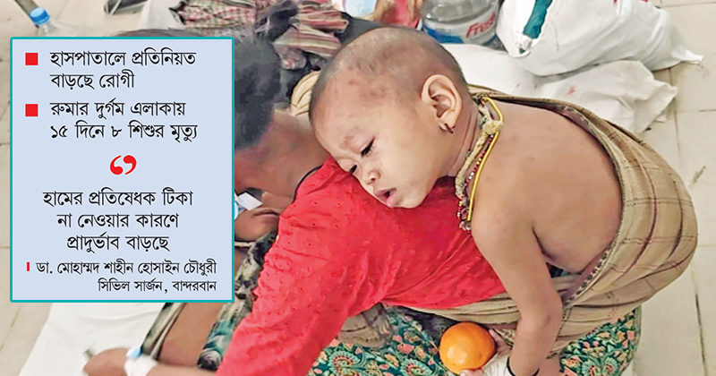 ছবি : খোলা কাগজ