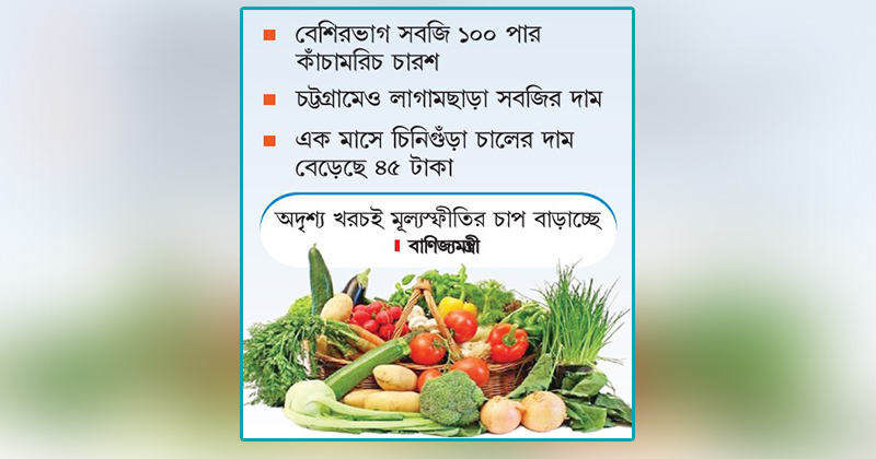 ছবি : খোলা কাগজ