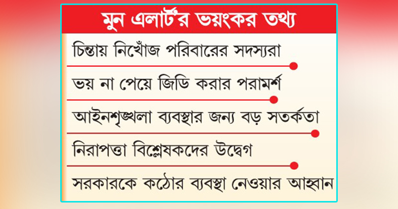 ছবি : খোলা কাগজ