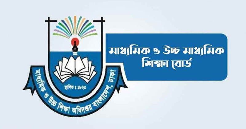 নতুন নীতিমালায় এমপিওভুক্ত শিক্ষকদের বদলি কার্যক্রম চালু