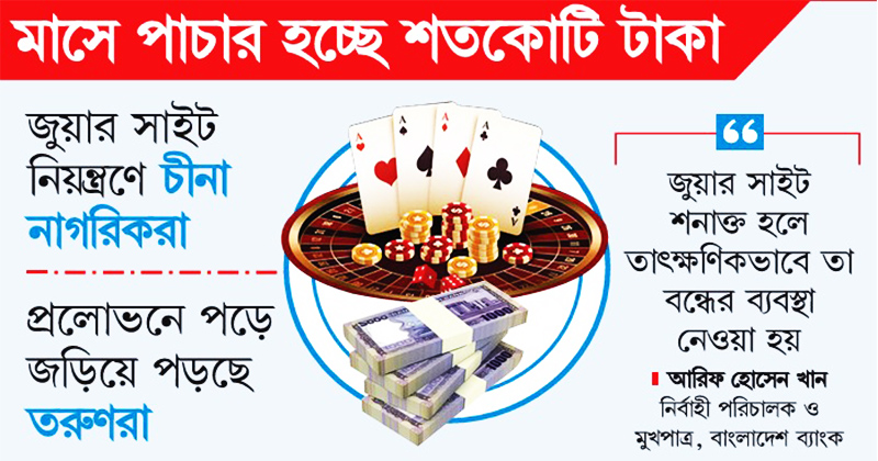 অনলাইন জুয়ার আড়ালে সক্রিয় অর্থ পাচারচক্র