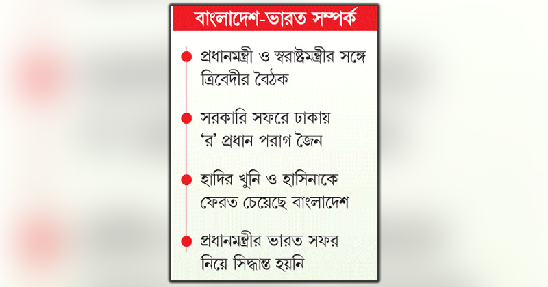 ছবি : খোলা কাগজ