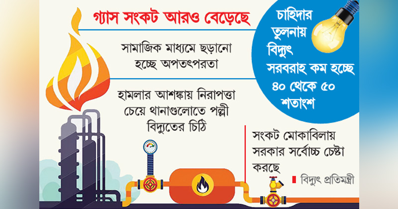 ছবি: খোলা কাগজ 