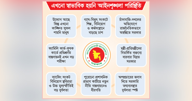 ছবি: খোলা কাগজ 