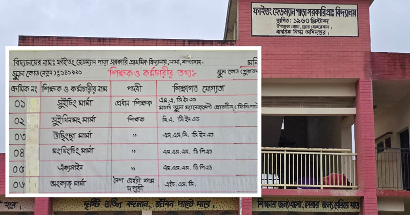 ছবি: প্রতিনিধি