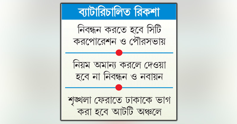 ছবি : খোলা কাগজ