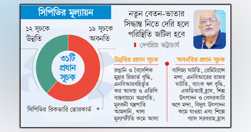ছবি : খোলা কাগজ