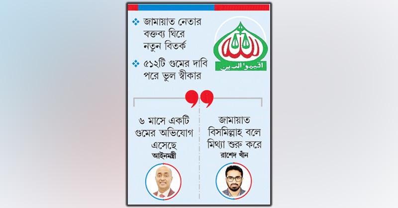 ছবি : খোলা কাগজ