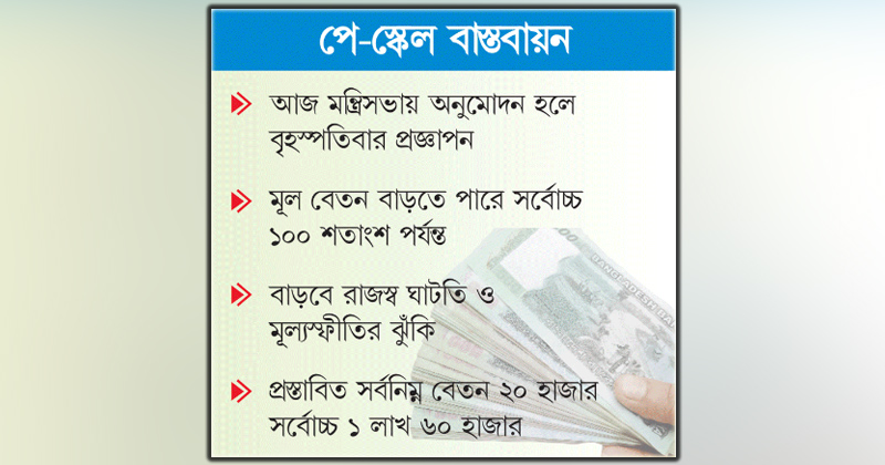 ছবি : খোলা কাগজ